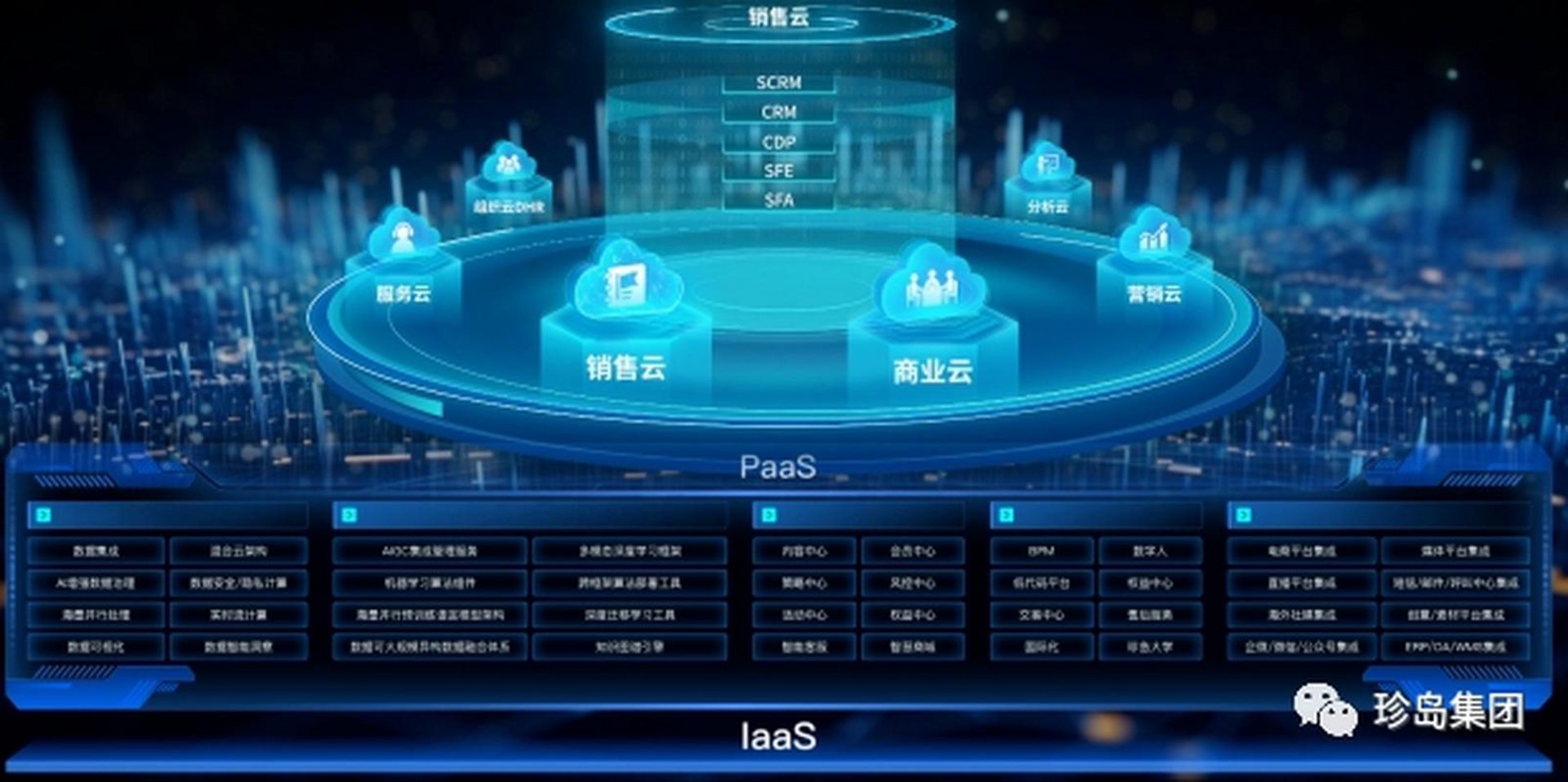 內連公司