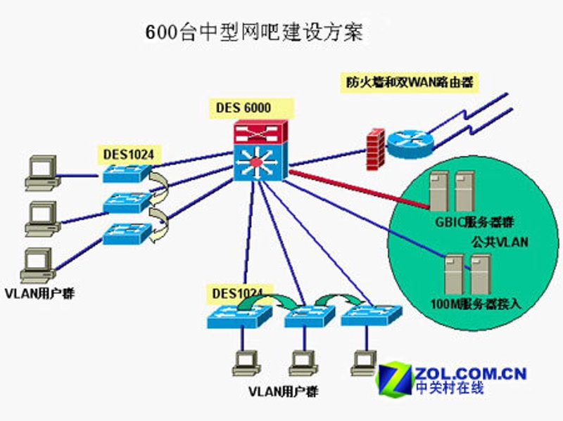 在数字化时代，企业如何构建强大的网络安全防线？让我们通过一个案例来探讨这一问题。