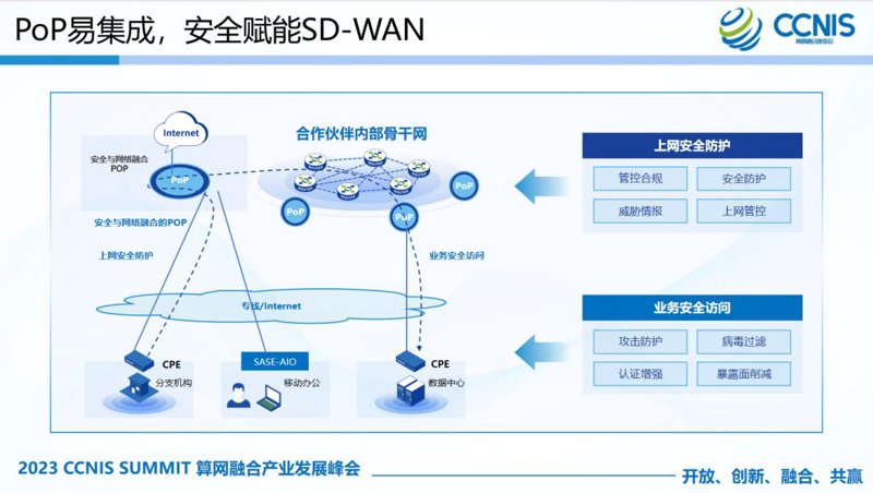 故事叙述类：如何解决企业内部网络连接问题
